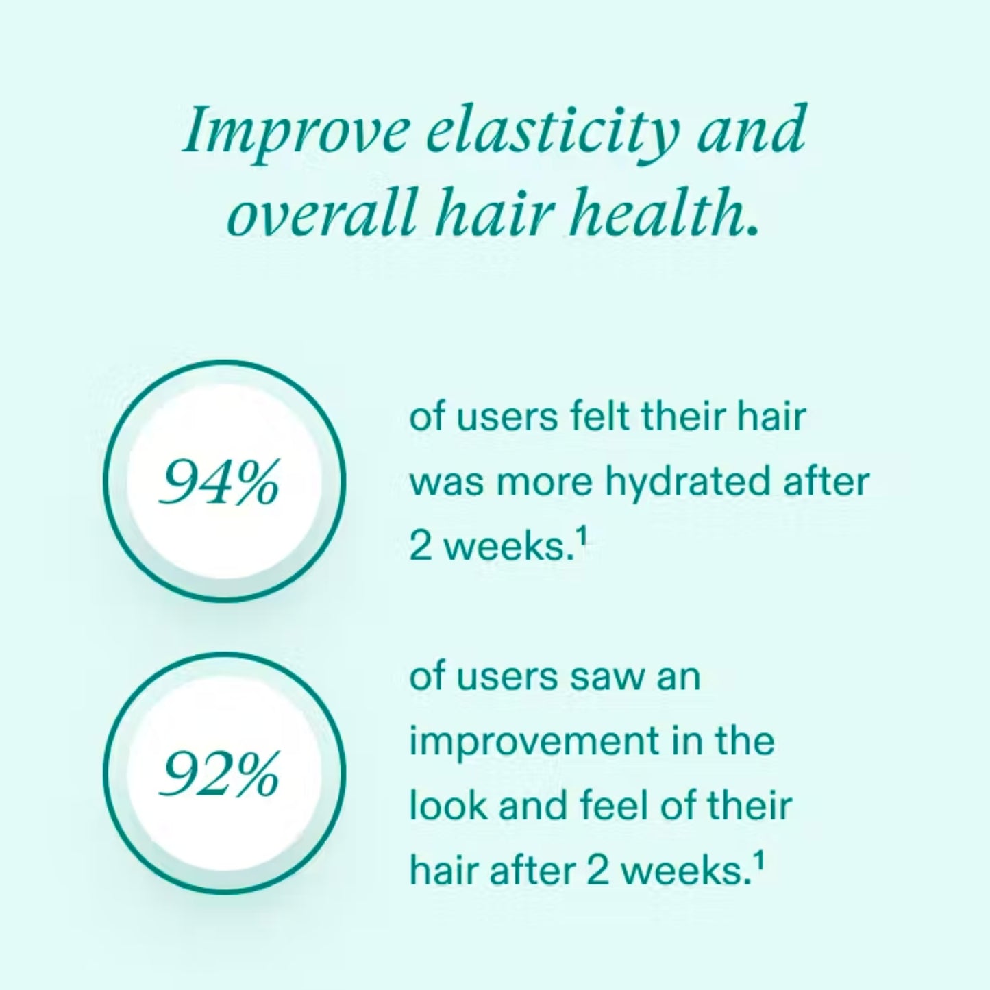 Nutrafol | Strand Defender Lightweight Protective Conditioner