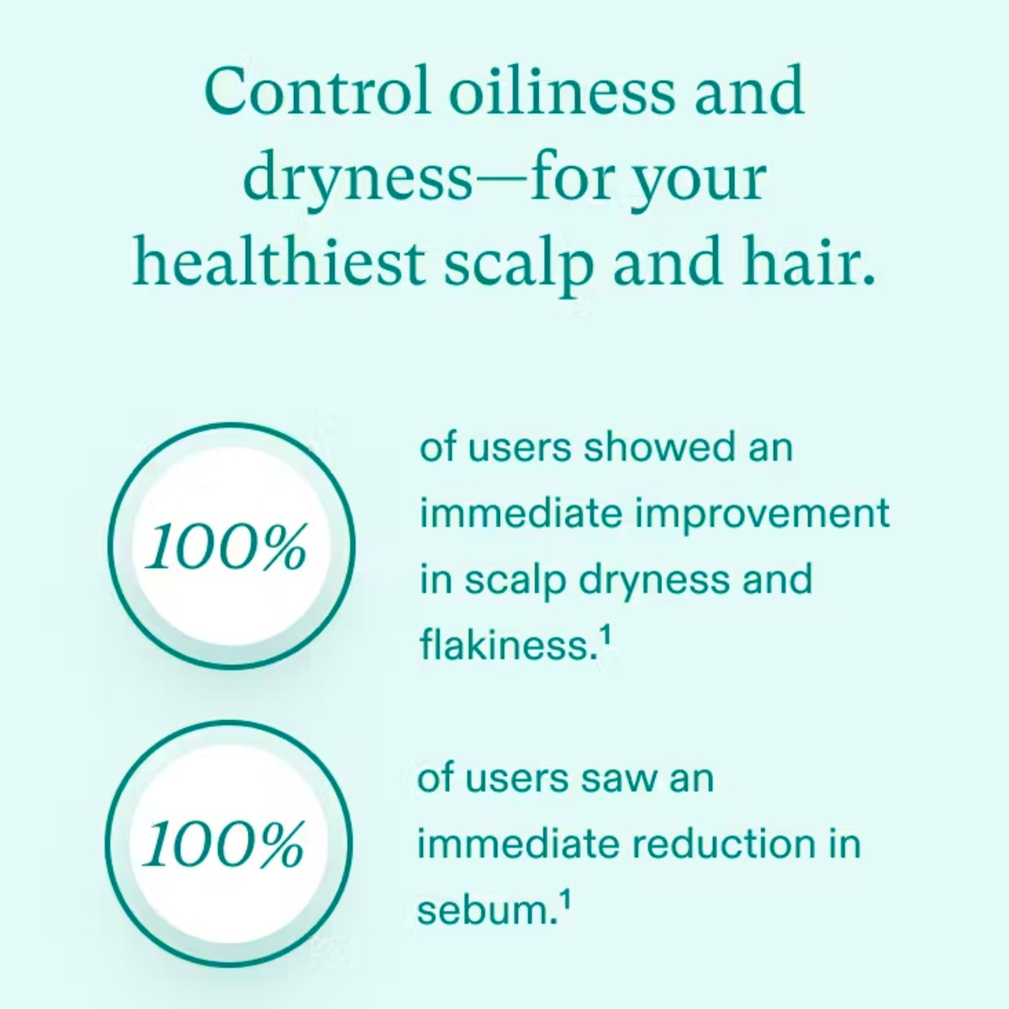 Nutrafol | Scalp Microbiome Shampoo