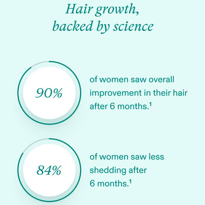 Nutrafol | Women Hair Growth Nutraceutical